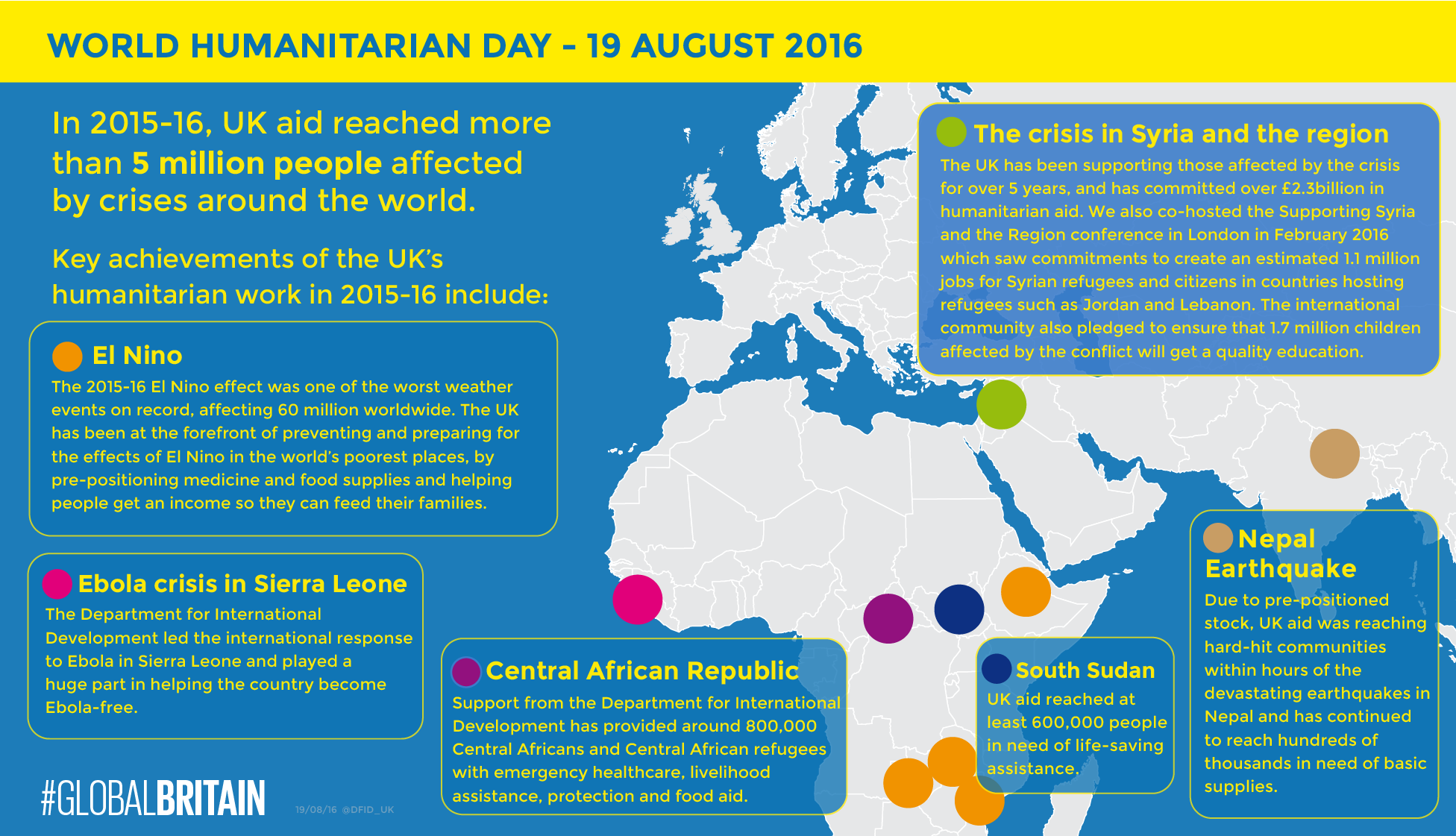 Denný brífing OSN: Sudán, AU a ďalšie témy